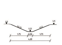 Wasserverband Wilhelmsburger osten